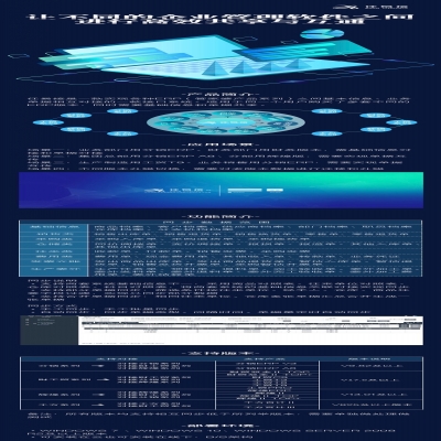 管家婆軟件任易接P5 正式發(fā)布