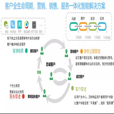 麗水管家婆軟件管家婆軟件高端凈水器企業(yè)攜手任我行咨詢，以“數(shù)字化”為凈水產(chǎn)業(yè)再添新動(dòng)能