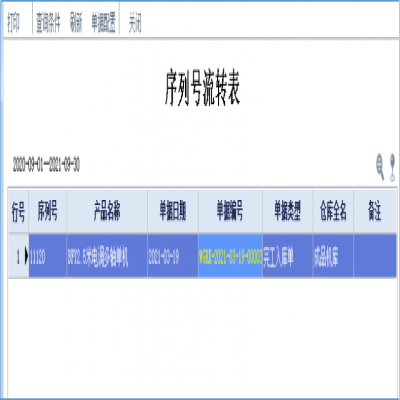麗水管家婆軟件管家婆軟件為效率賦能，管家婆工貿(mào)ERP紙箱行業(yè)數(shù)字化方案